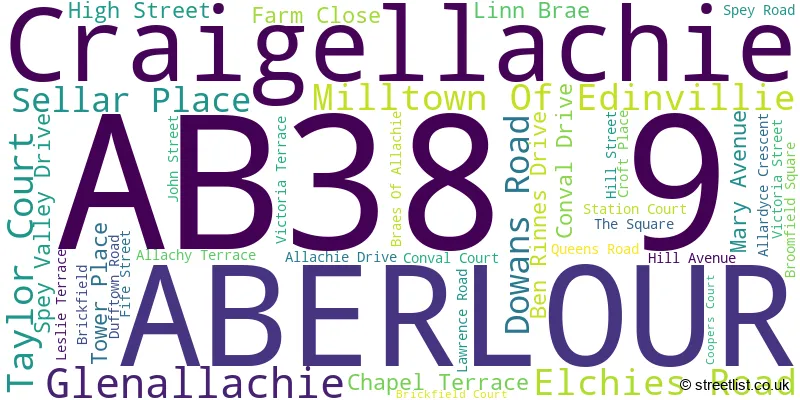A word cloud for the AB38 9 postcode